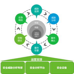 �����ϸ硤(�й�)���ֲ��ٷ���վ