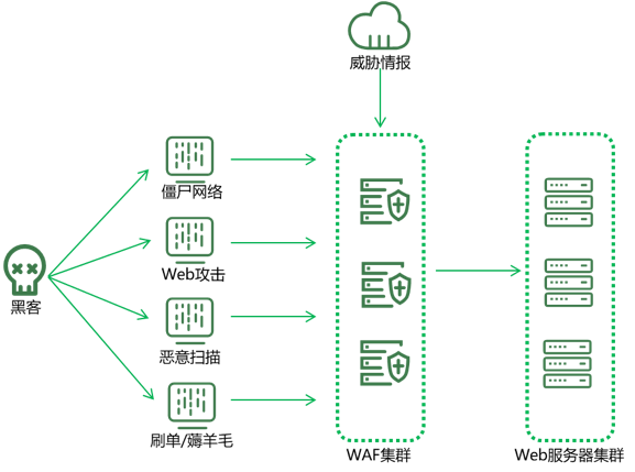 �����ϸ硤(�й�)���ֲ��ٷ���վ