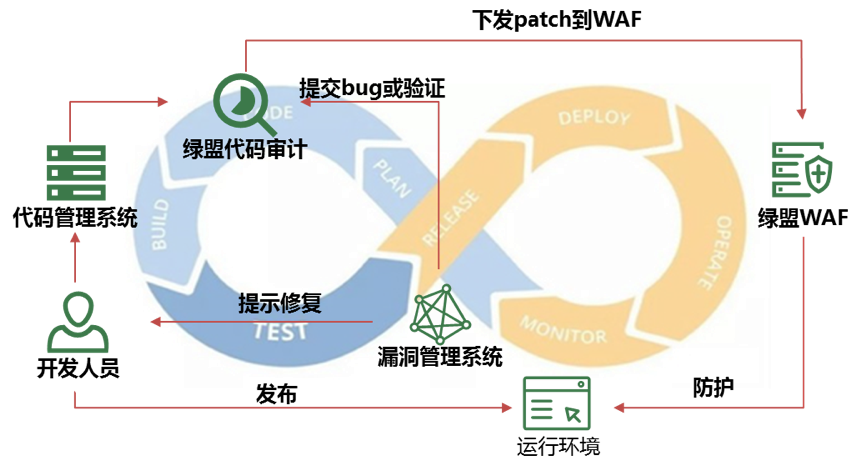 �����ϸ硤(�й�)���ֲ��ٷ���վ