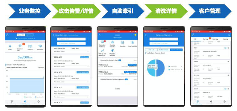 �����ϸ硤(�й�)���ֲ��ٷ���վ