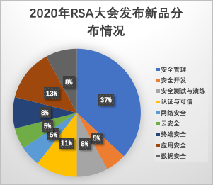 �����ϸ硤(�й�)���ֲ��ٷ���վ