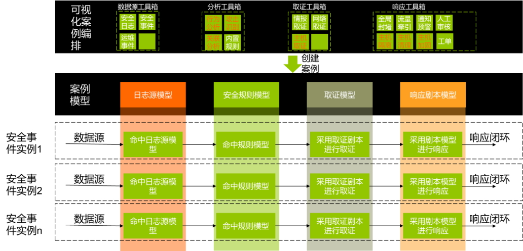 �����ϸ硤(�й�)���ֲ��ٷ���վ