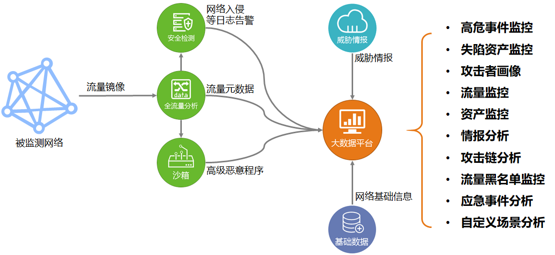 �����ϸ硤(�й�)���ֲ��ٷ���վ