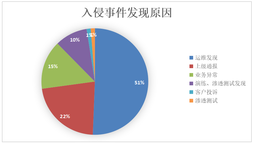 �����ϸ硤(�й�)���ֲ��ٷ���վ