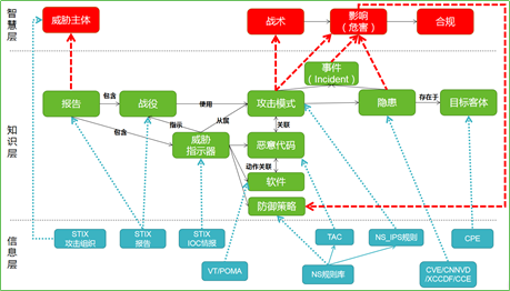 �����ϸ硤(�й�)���ֲ��ٷ���վ