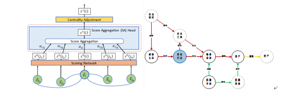�����ϸ硤(�й�)���ֲ��ٷ���վ