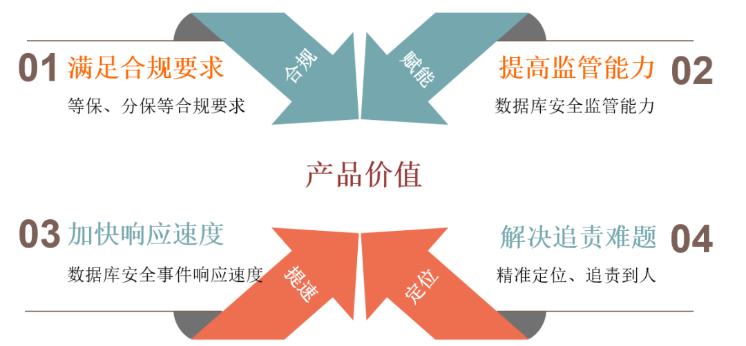 �����ϸ硤(�й�)���ֲ��ٷ���վ