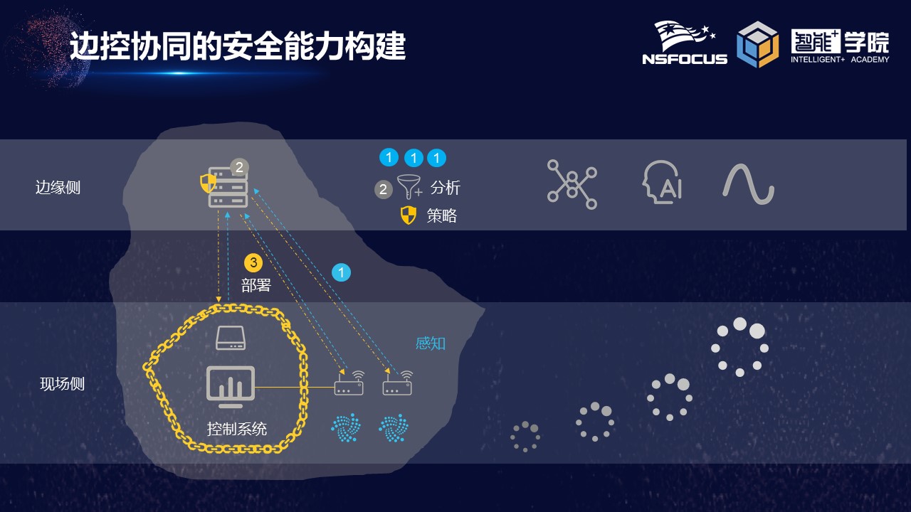 �����ϸ硤(�й�)���ֲ��ٷ���վ