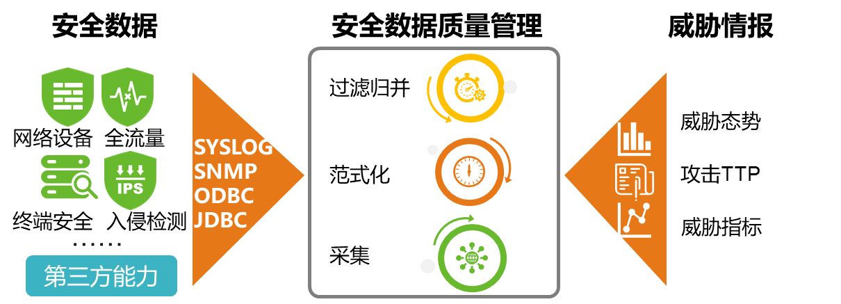 �����ϸ硤(�й�)���ֲ��ٷ���վ