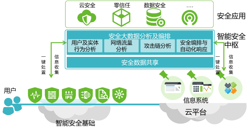 �����ϸ硤(�й�)���ֲ��ٷ���վ