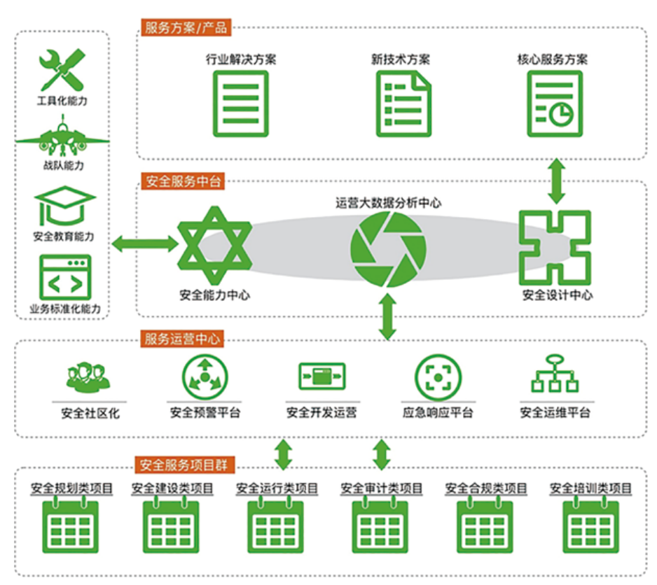 �����ϸ硤(�й�)���ֲ��ٷ���վ