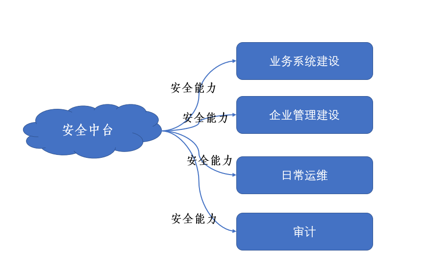 �����ϸ硤(�й�)���ֲ��ٷ���վ