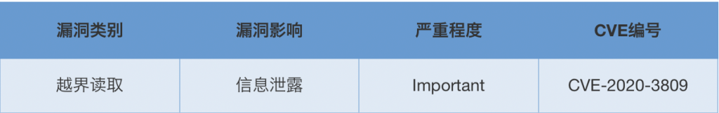 �����ϸ硤(�й�)���ֲ��ٷ���վ