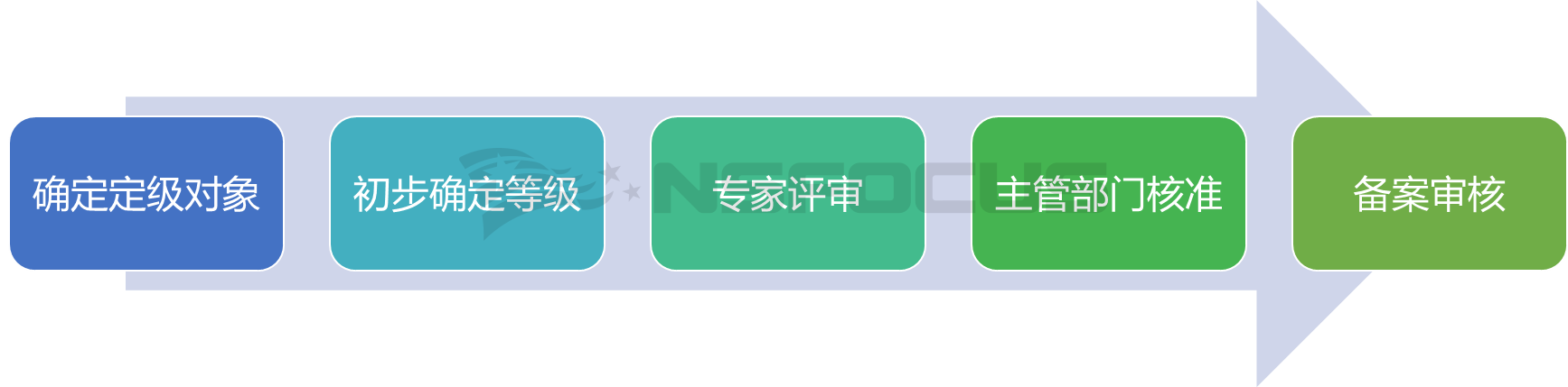 �����ϸ硤(�й�)���ֲ��ٷ���վ