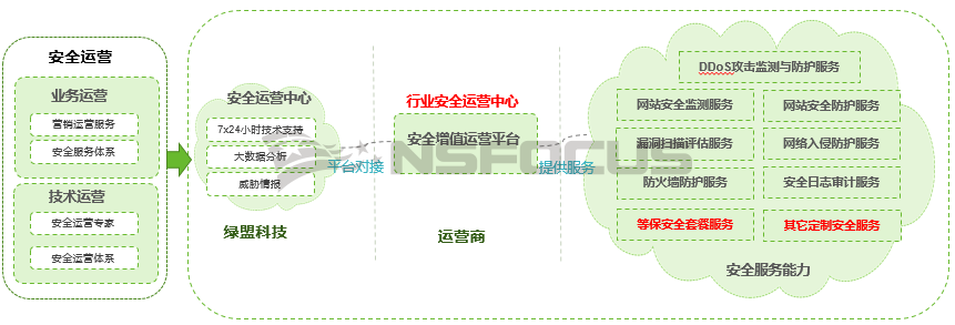 �����ϸ硤(�й�)���ֲ��ٷ���վ