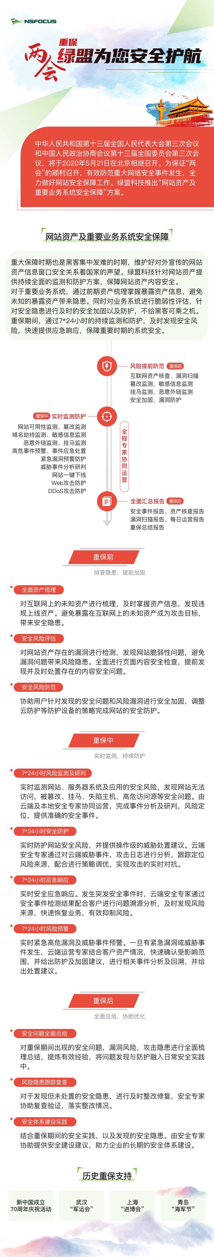 �����ϸ硤(�й�)���ֲ��ٷ���վ