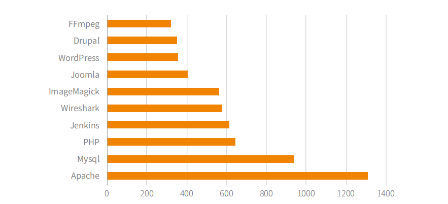 �����ϸ硤(�й�)���ֲ��ٷ���վ