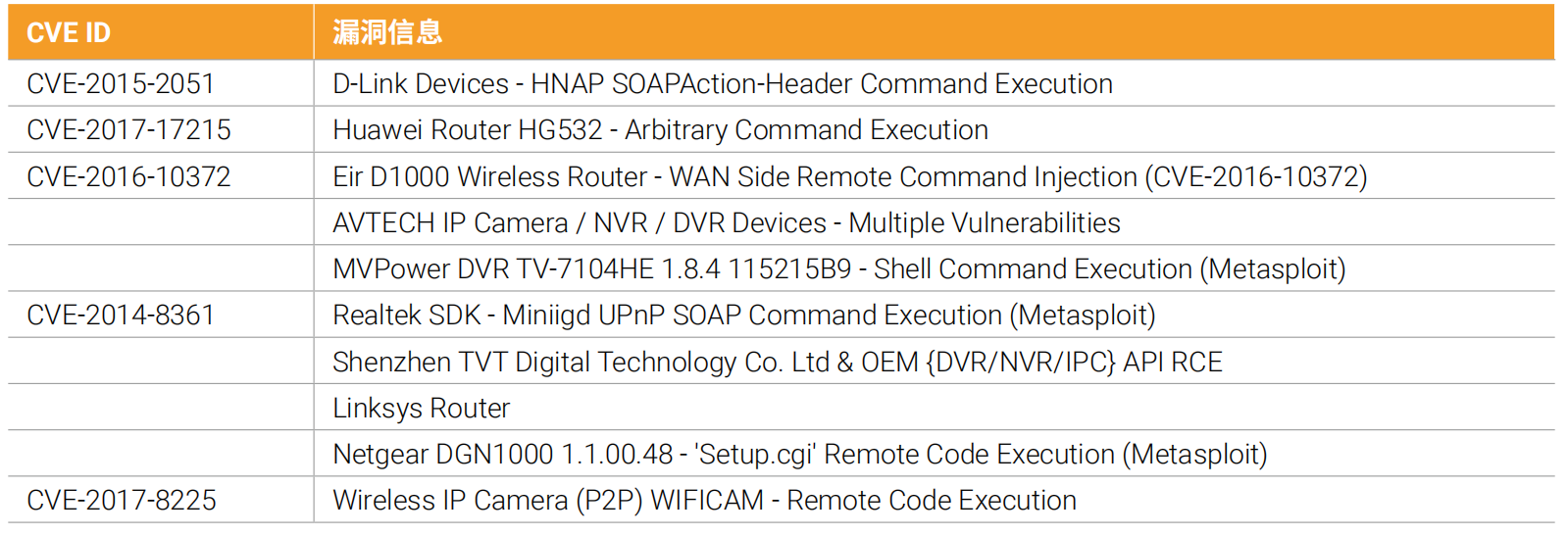 �����ϸ硤(�й�)���ֲ��ٷ���վ