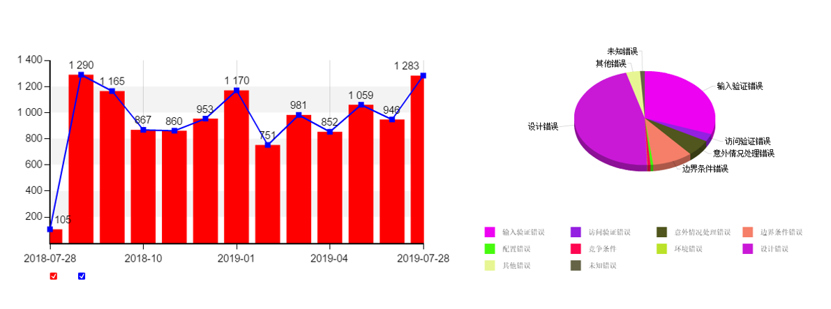 �����ϸ硤(�й�)���ֲ��ٷ���վ