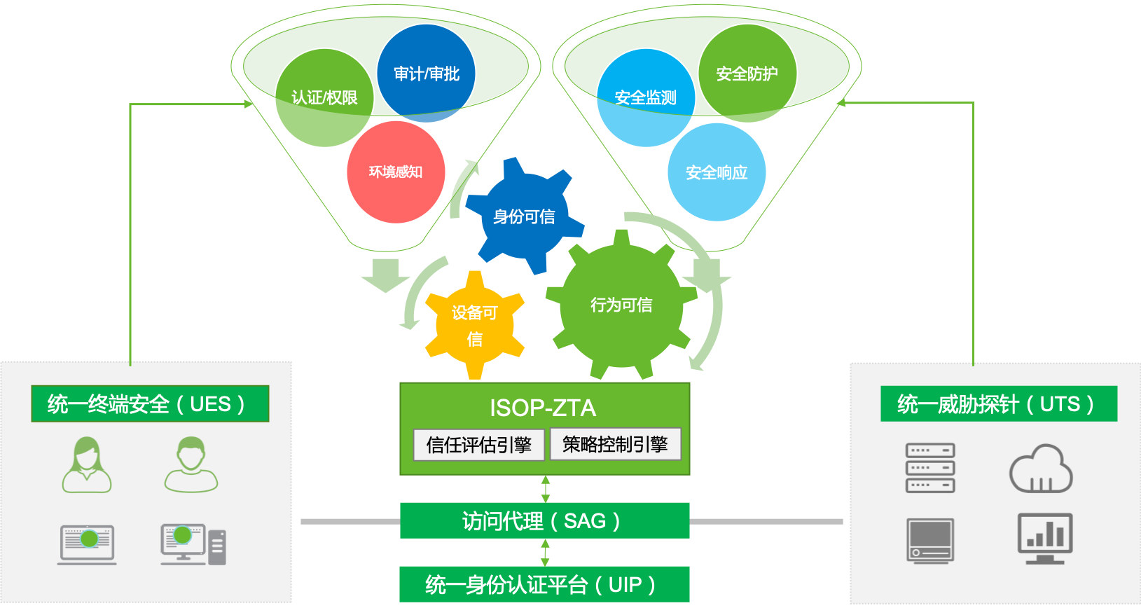 �����ϸ硤(�й�)���ֲ��ٷ���վ