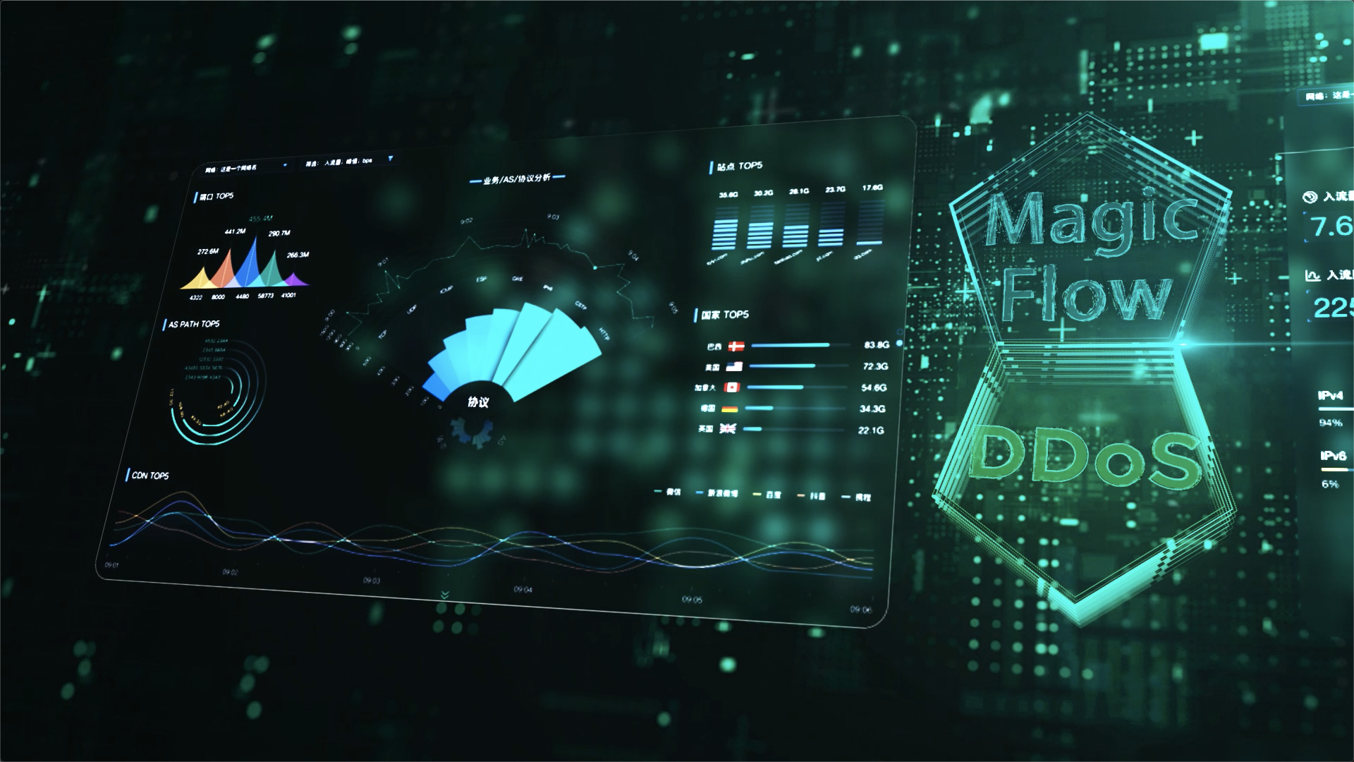 �����ϸ硤(�й�)���ֲ��ٷ���վ