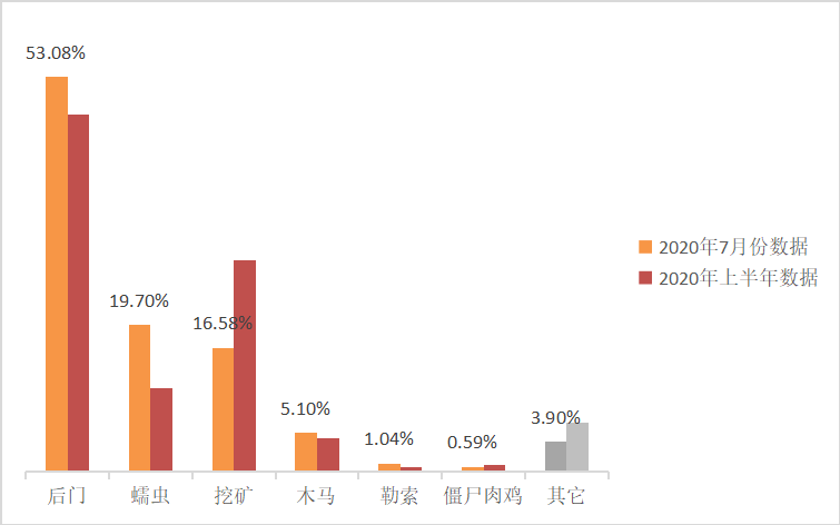 �����ϸ硤(�й�)���ֲ��ٷ���վ