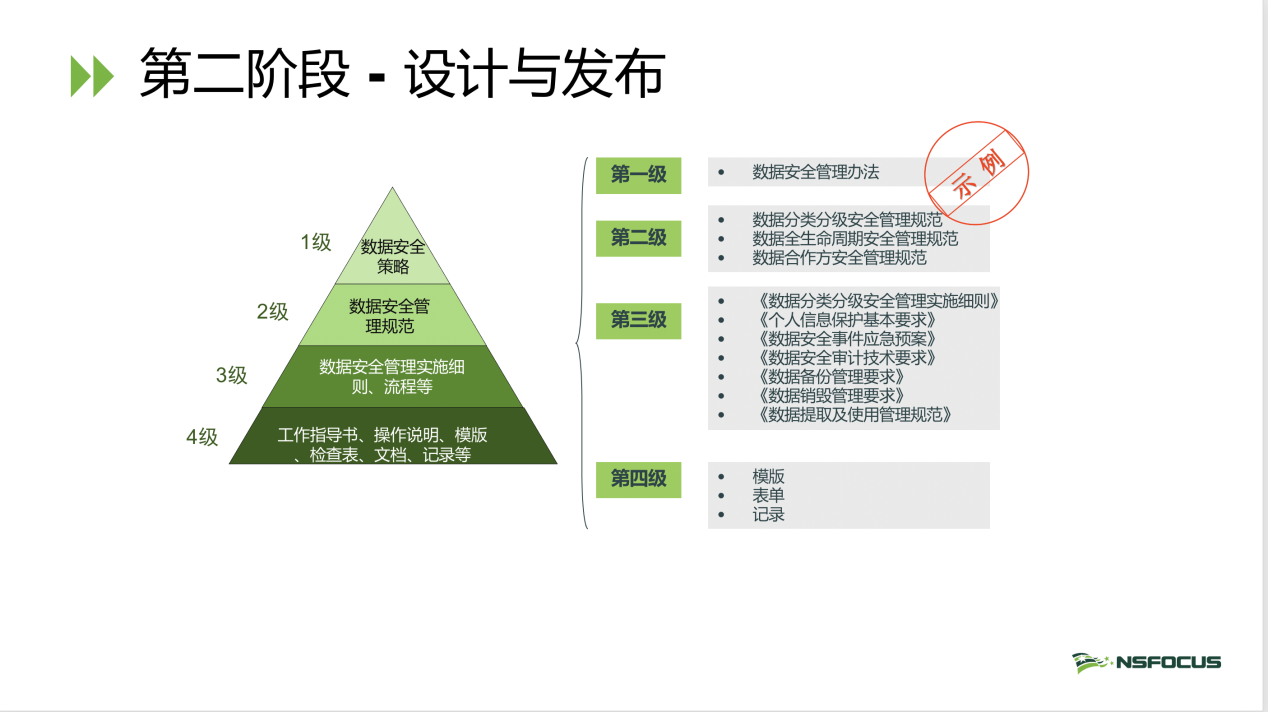 �����ϸ硤(�й�)���ֲ��ٷ���վ