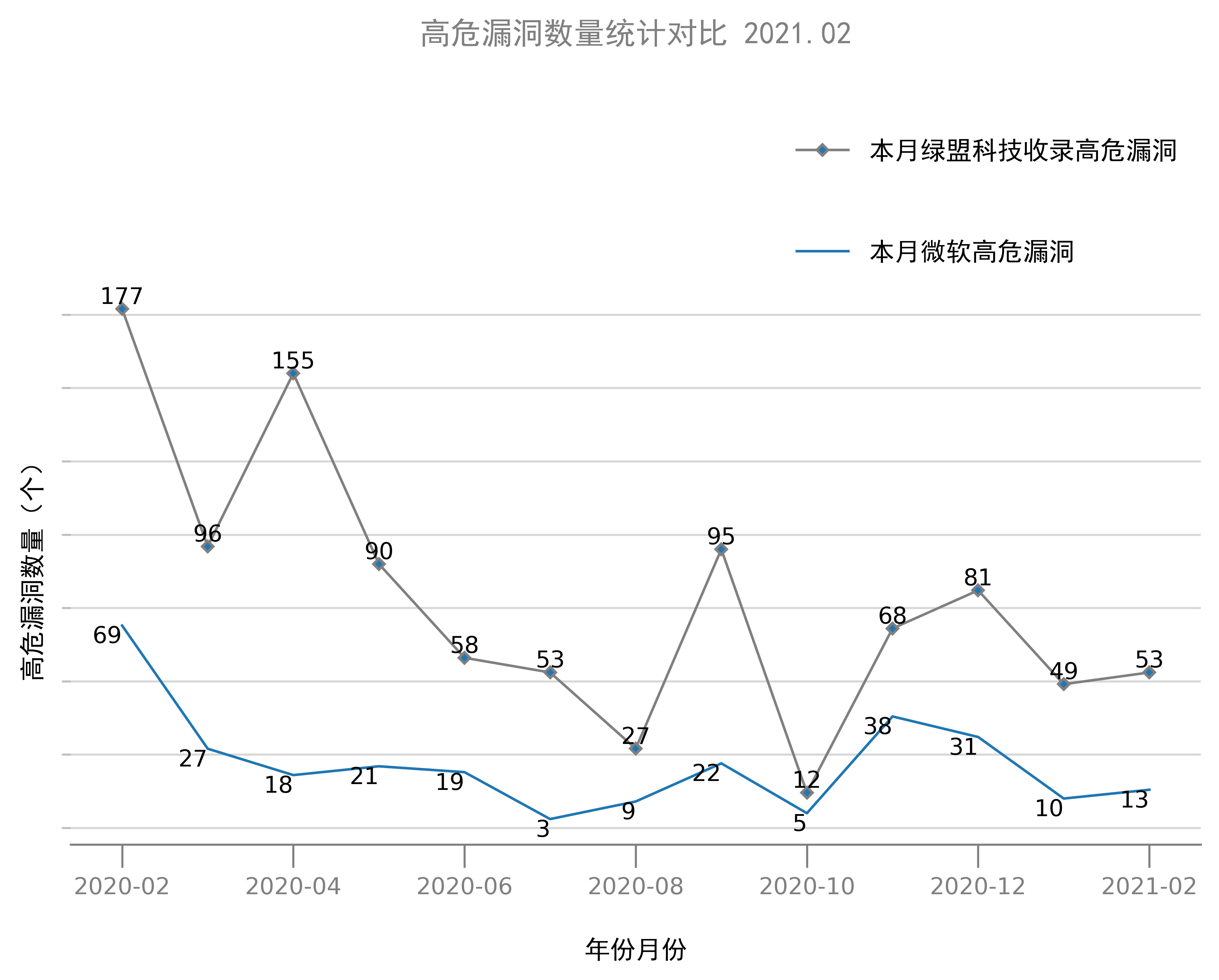 ¾ÅÓÎÀϸ硤(Öйú)¾ãÀÖ²¿¹Ù·½ÍøÕ¾