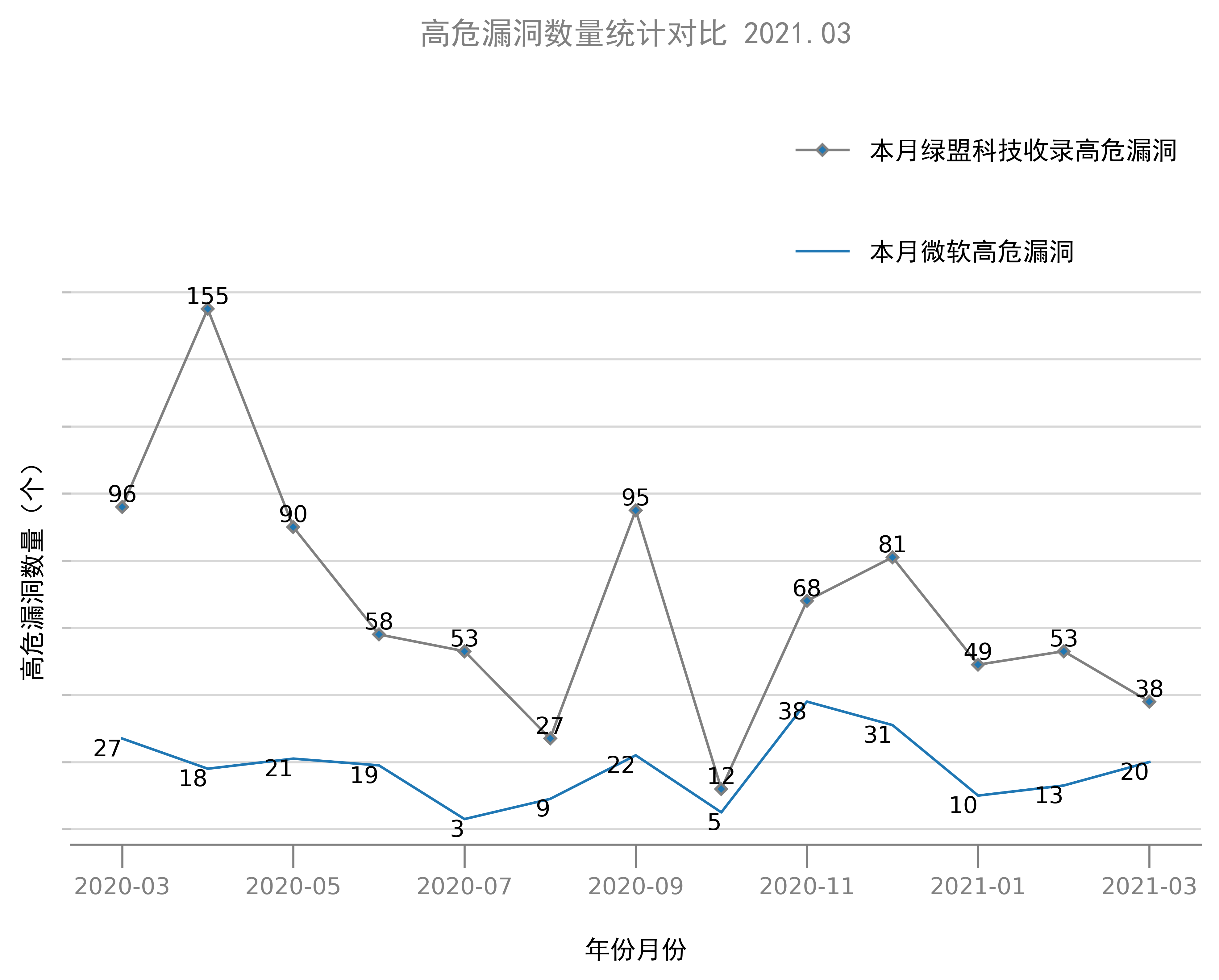 ¾ÅÓÎÀϸ硤(Öйú)¾ãÀÖ²¿¹Ù·½ÍøÕ¾