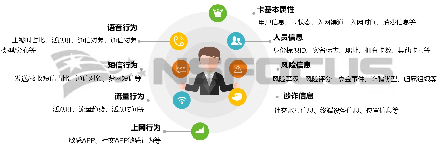 �����ϸ硤(�й�)���ֲ��ٷ���վ