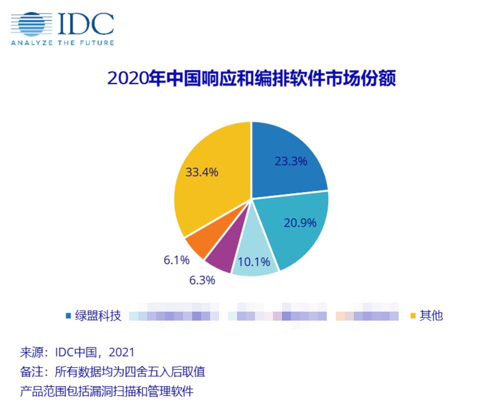 �����ϸ硤(�й�)���ֲ��ٷ���վ