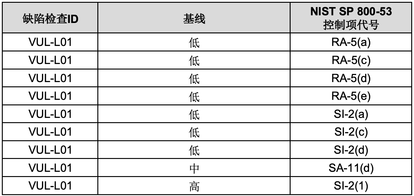 �����ϸ硤(�й�)���ֲ��ٷ���վ