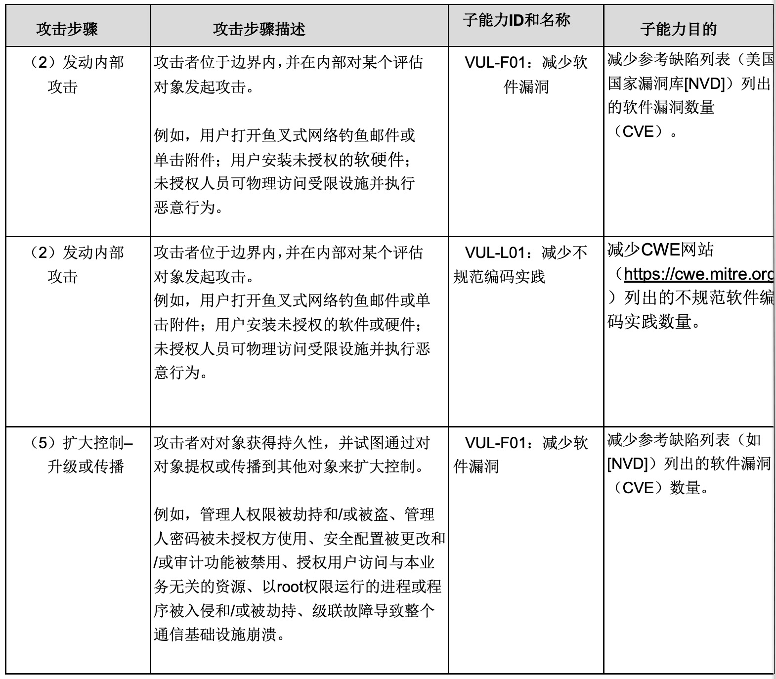 �����ϸ硤(�й�)���ֲ��ٷ���վ