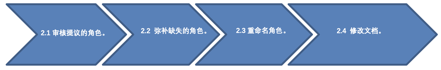 �����ϸ硤(�й�)���ֲ��ٷ���վ