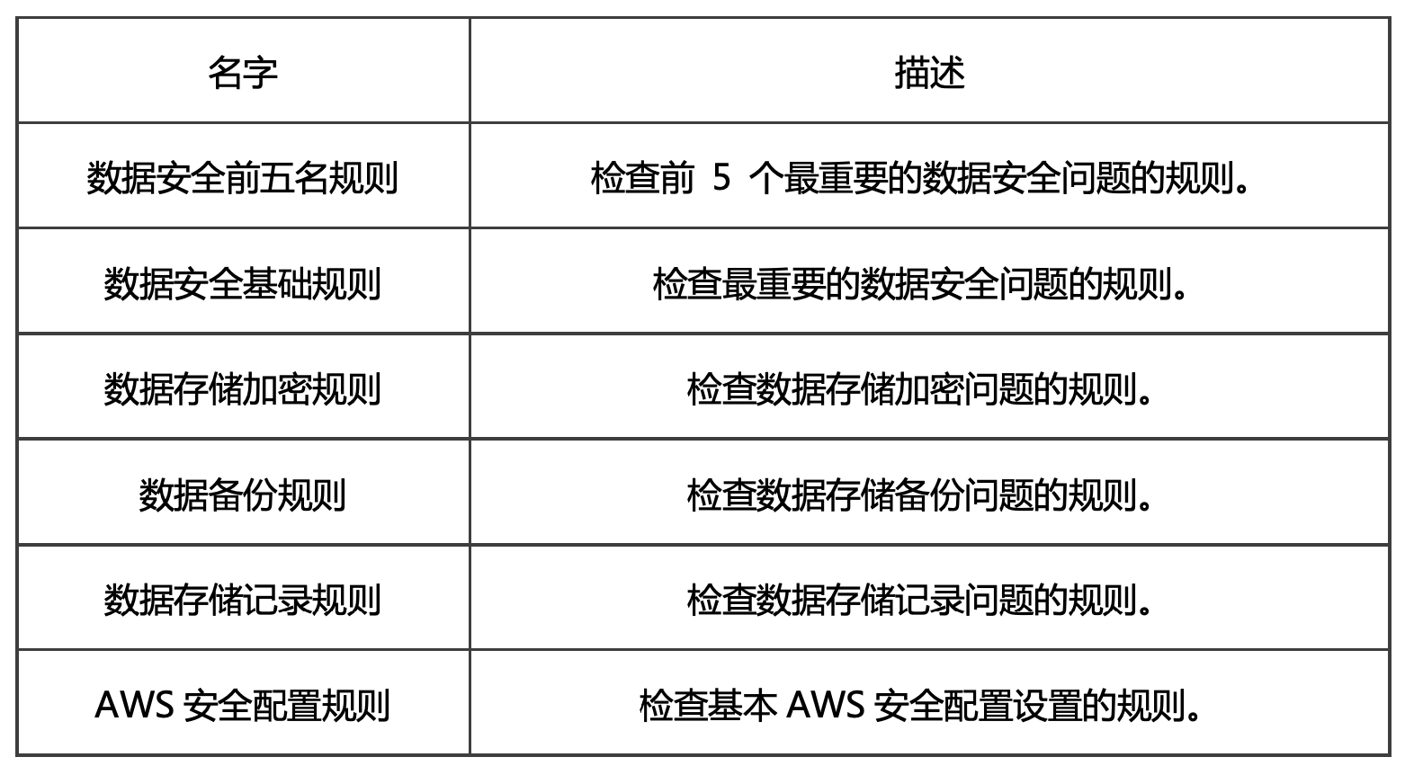 �����ϸ硤(�й�)���ֲ��ٷ���վ