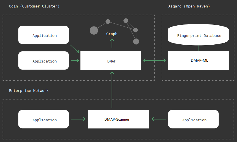 �����ϸ硤(�й�)���ֲ��ٷ���վ