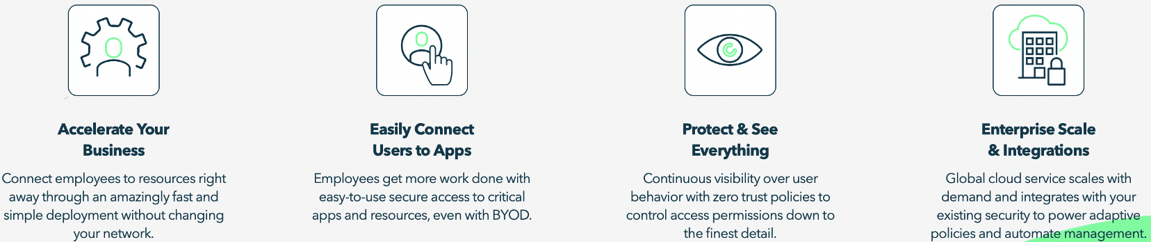 �����ϸ硤(�й�)���ֲ��ٷ���վ