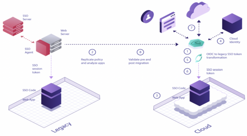 �����ϸ硤(�й�)���ֲ��ٷ���վ