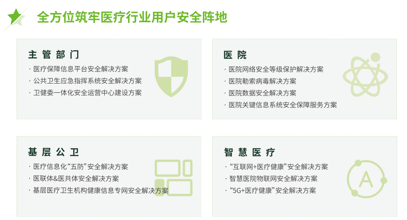 ͼÐÎÓû§½çÃæ, ÍøÕ¾ÐÎòÒÑ×Ô¶¯ÌìÉú