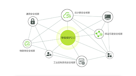 �����ϸ硤(�й�)���ֲ��ٷ���վ