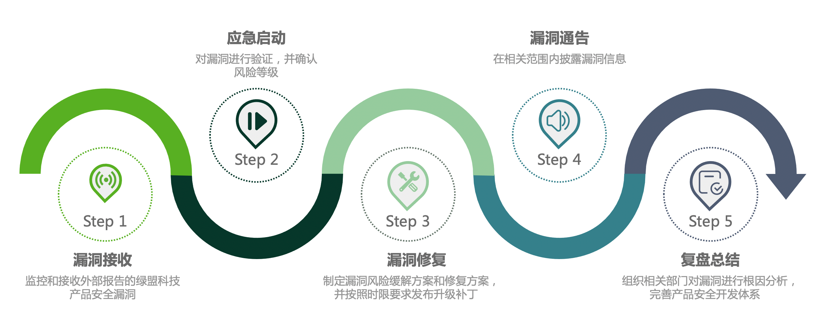 �����ϸ硤(�й�)���ֲ��ٷ���վ