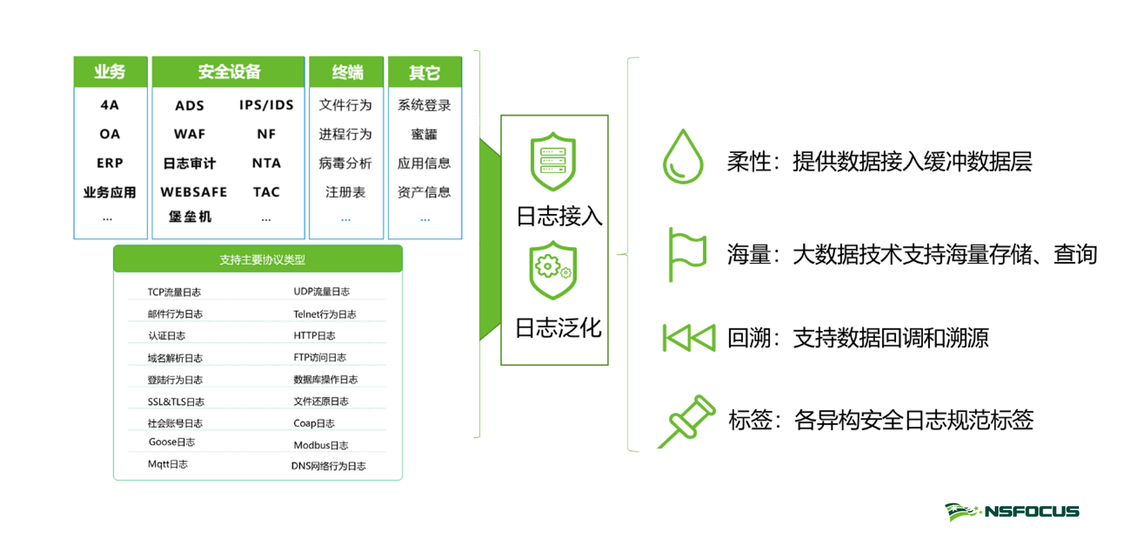 �����ϸ硤(�й�)���ֲ��ٷ���վ