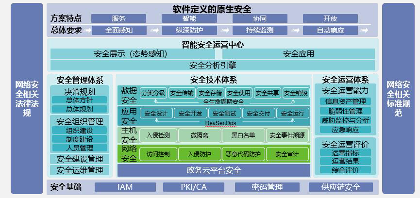 �����ϸ硤(�й�)���ֲ��ٷ���վ