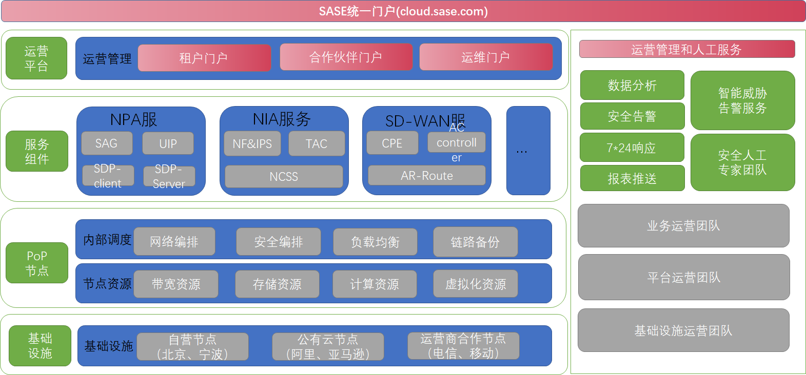 �����ϸ硤(�й�)���ֲ��ٷ���վ