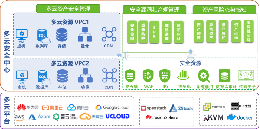 �����ϸ硤(�й�)���ֲ��ٷ���վ