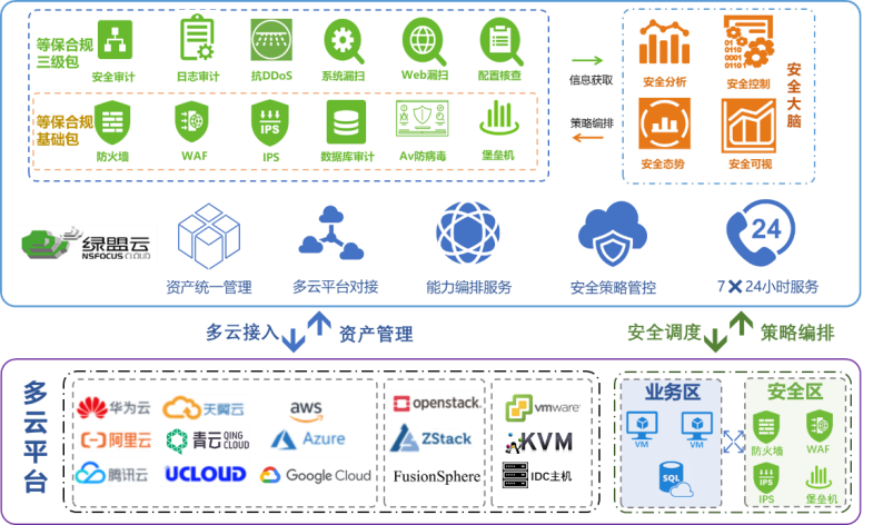 �����ϸ硤(�й�)���ֲ��ٷ���վ