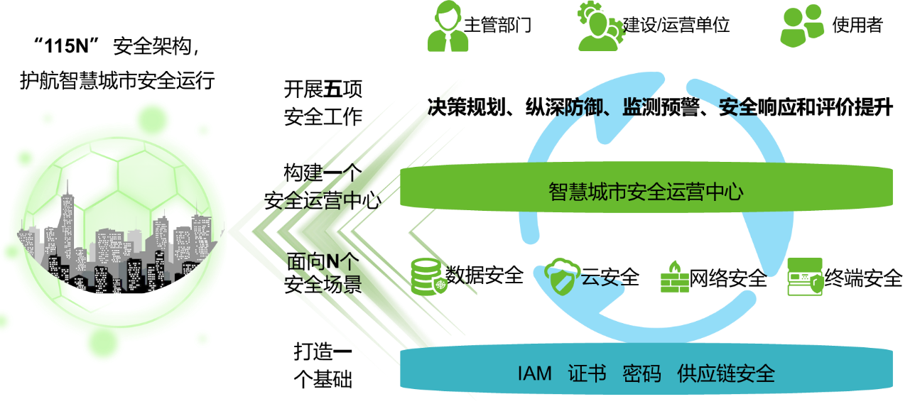 ¾ÅÓÎÀϸ硤(Öйú)¾ãÀÖ²¿¹Ù·½ÍøÕ¾