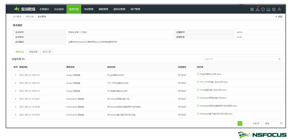 �����ϸ硤(�й�)���ֲ��ٷ���վ