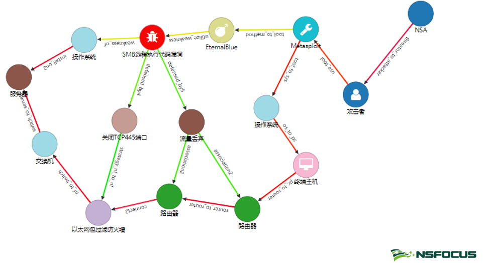 �����ϸ硤(�й�)���ֲ��ٷ���վ