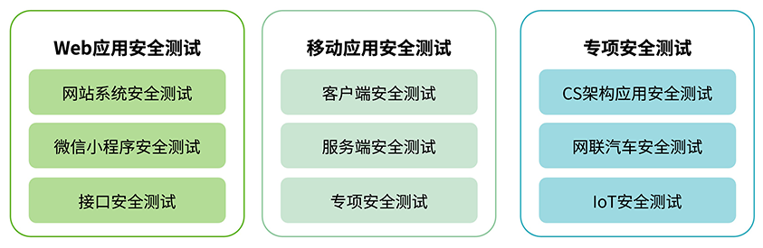 �����ϸ硤(�й�)���ֲ��ٷ���վ